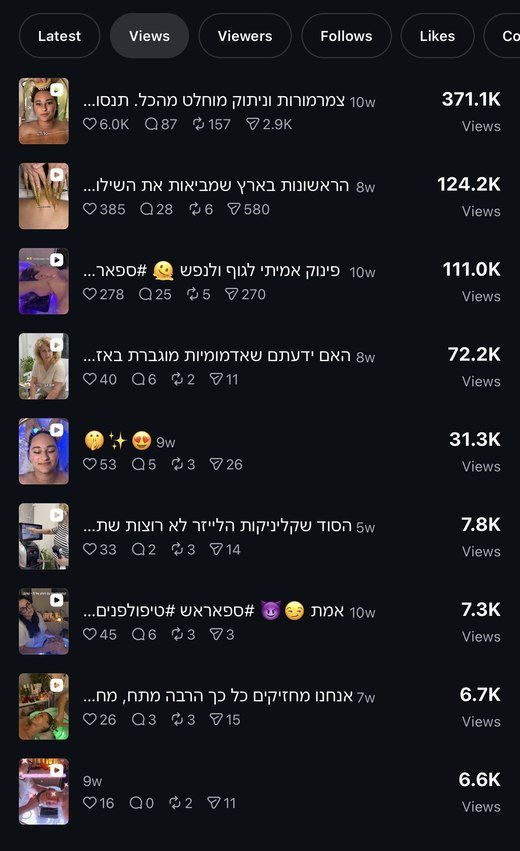 הסרטונים המובילים - עד 371.1K צפיות